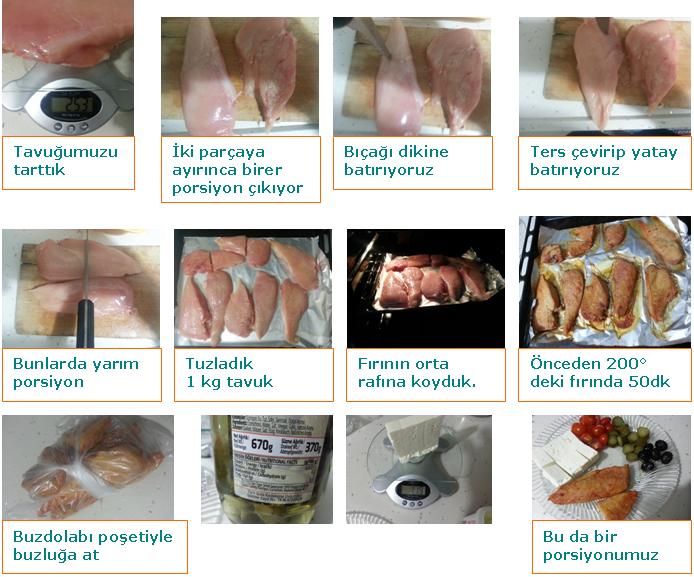 Fıranda Tavuk 2.JPG