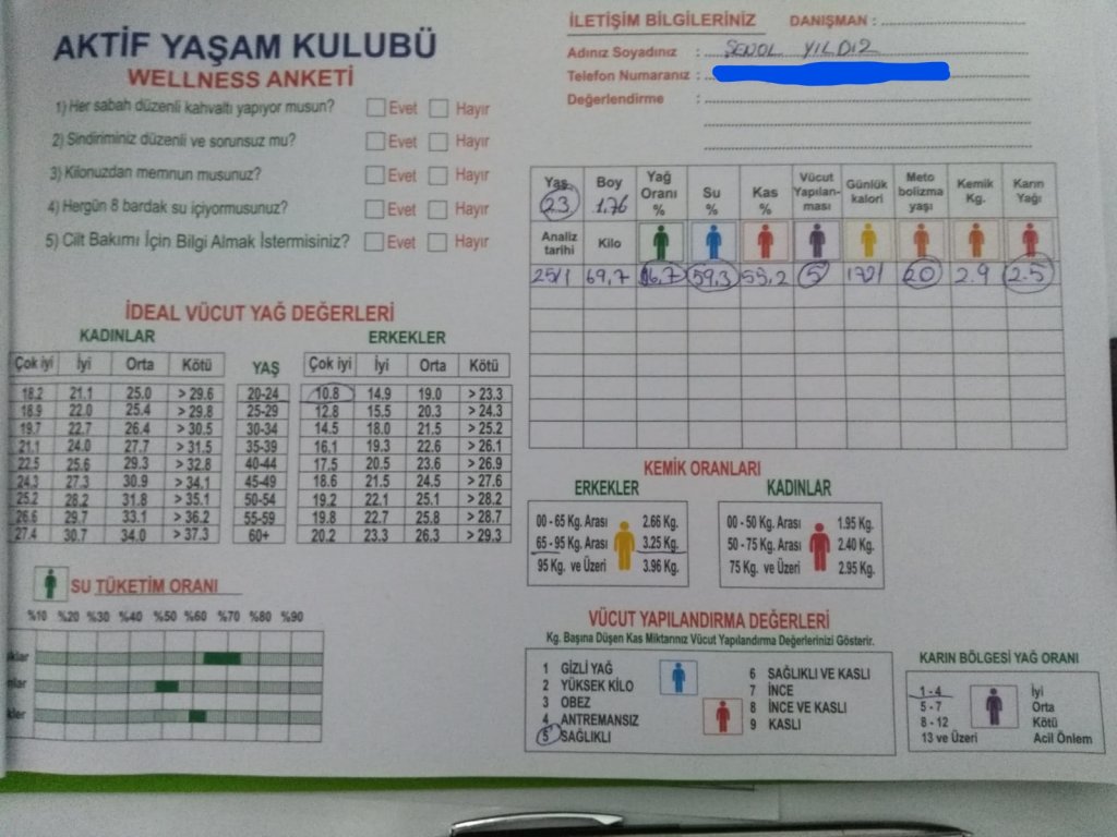 Inkedvücut değerleri_LI.jpg