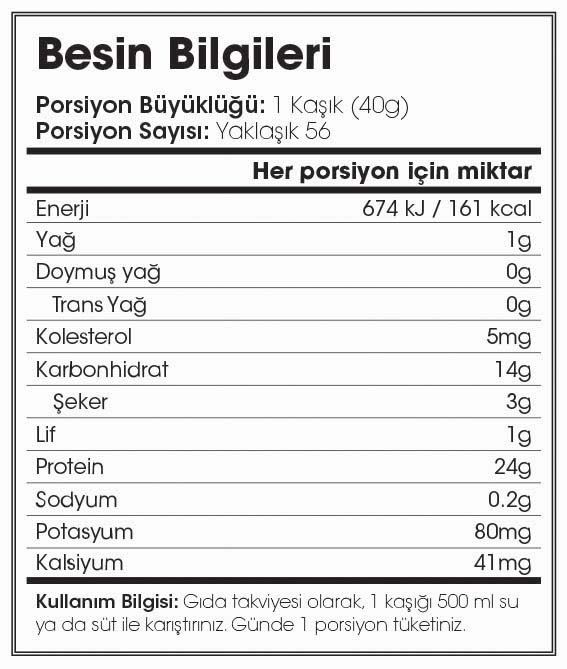 inner_armour_whey_chocolate.jpg