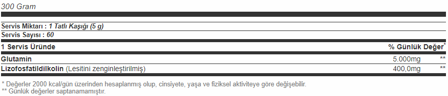 isopure l glutamine besin değeri.png