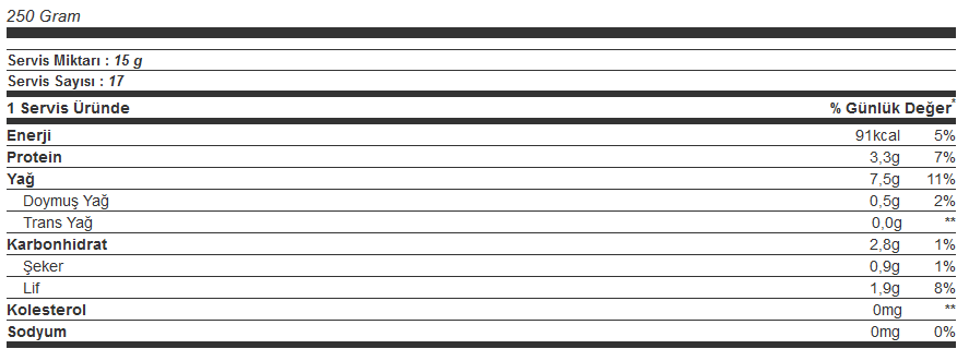 Ohmega Badem Ezmesi 250 Gr.PNG