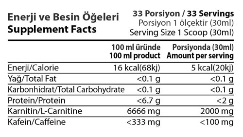 thermo_enerji_besin.jpg