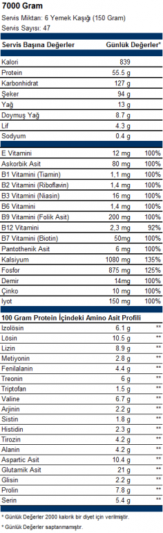 weider_mega_mass_4000_7000_gr_ckolata_shaker-icerik.png