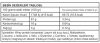 table-amino-proline-140-2.jpg