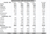 Optimum Nutrition 100.png