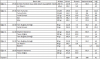 Bulk_Beslenme_Programi.png
