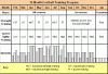 football_training_12month.gif