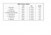 Arnel 5 Week Metabolism Jump Start0000.jpg