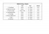 Arnel 5 Week Metabolism Jump Start0001.jpg