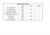 Arnel 5 Week Metabolism Jump Start0003.jpg