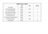 Arnel 5 Week Metabolism Jump Start0004.jpg