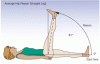 flexion.gif
