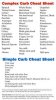 5d605ee3120dc4d17b75ed326d6e4dc1--food-charts-simple-carbs-list.jpg