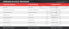 sonuncu program concurrent.png