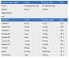 Protein95ikolata-750grToz1.jpg